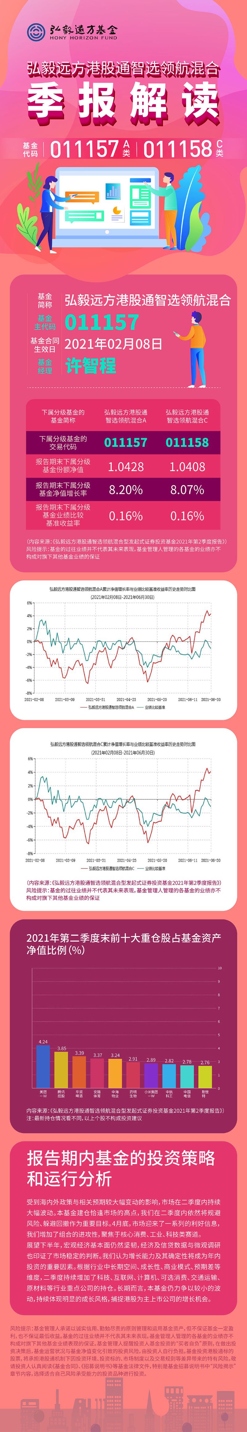 港股通2季報.jpg